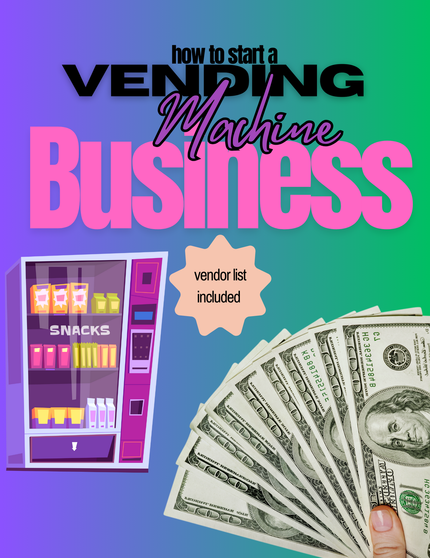 VENDING MACHINE BUSINESS (PLR TEMPLATE)